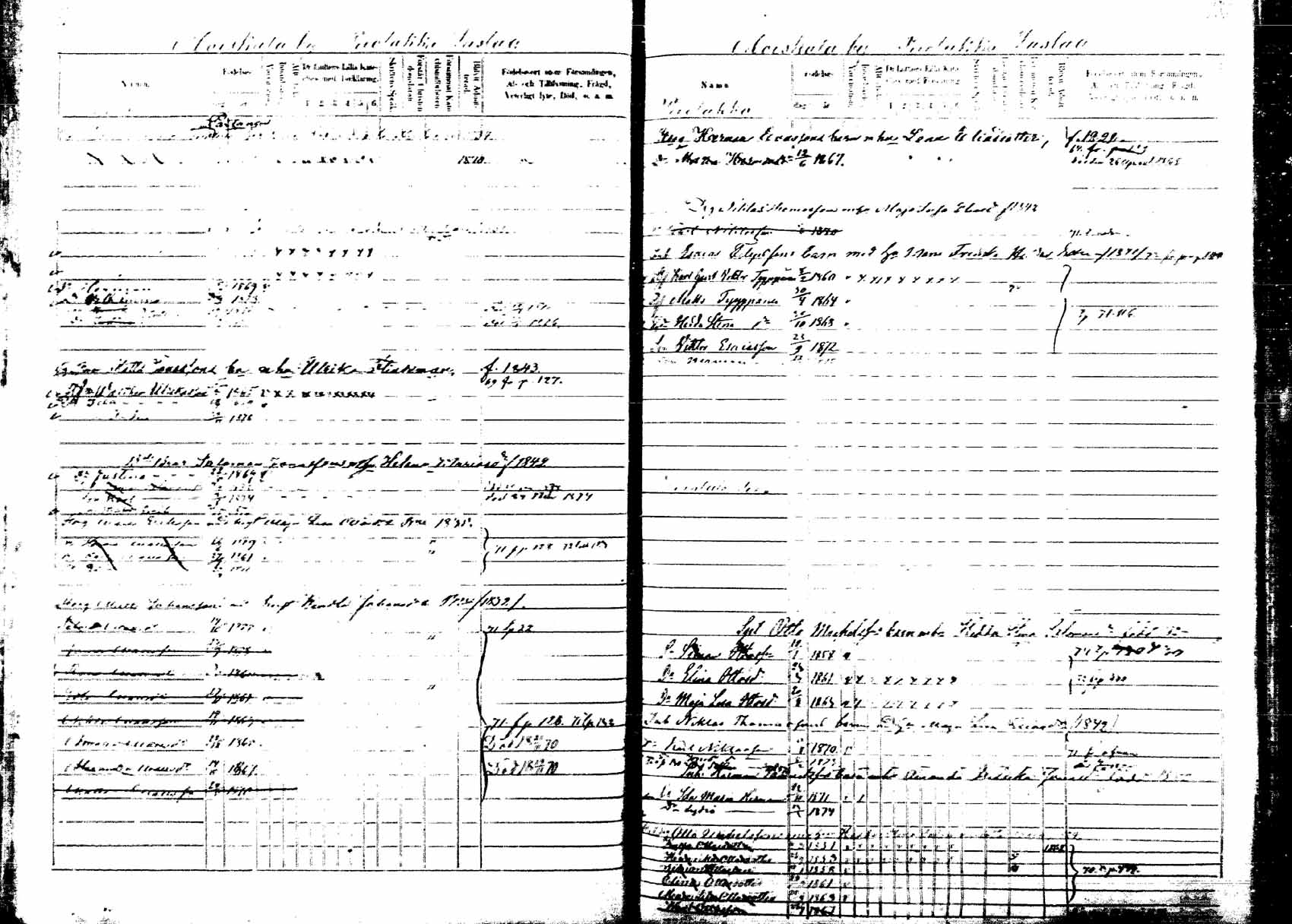 [ ../kirjat/Kirkonkirjat/korpilahti/lastenkirja_1867-1876_mko20-28/kuvat/130.jpg ]