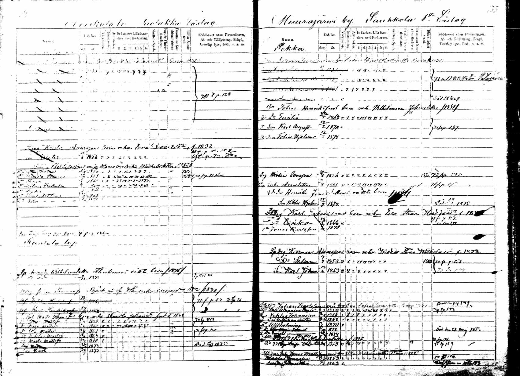 [ ../kirjat/Kirkonkirjat/korpilahti/lastenkirja_1867-1876_mko20-28/kuvat/132.jpg ]
