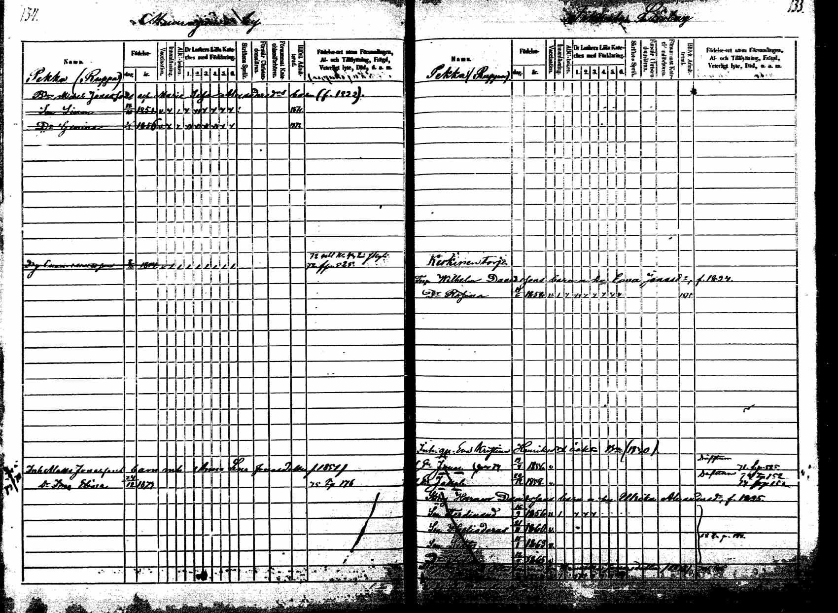 [ ../kirjat/Kirkonkirjat/korpilahti/lastenkirja_1867-1876_mko20-28/kuvat/133.jpg ]