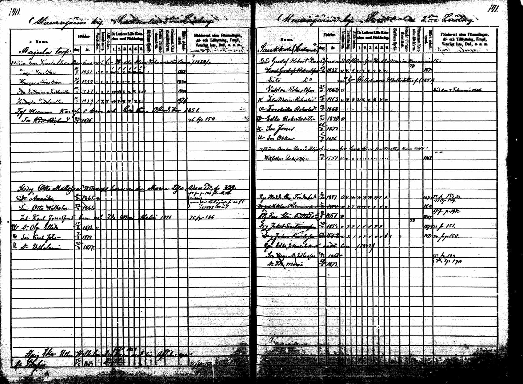 [ ../kirjat/Kirkonkirjat/korpilahti/lastenkirja_1867-1876_mko20-28/kuvat/137.jpg ]