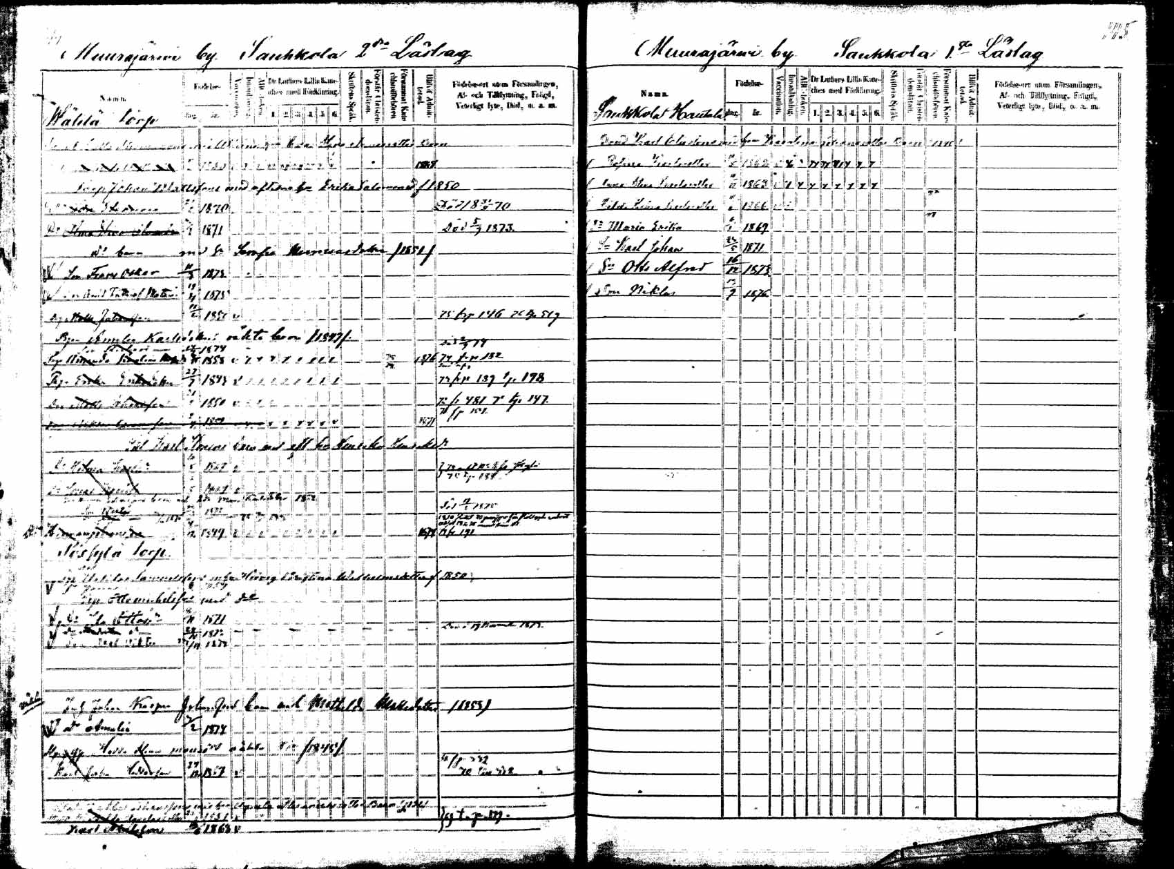 [ ../kirjat/Kirkonkirjat/korpilahti/lastenkirja_1867-1876_mko20-28/kuvat/142.jpg ]