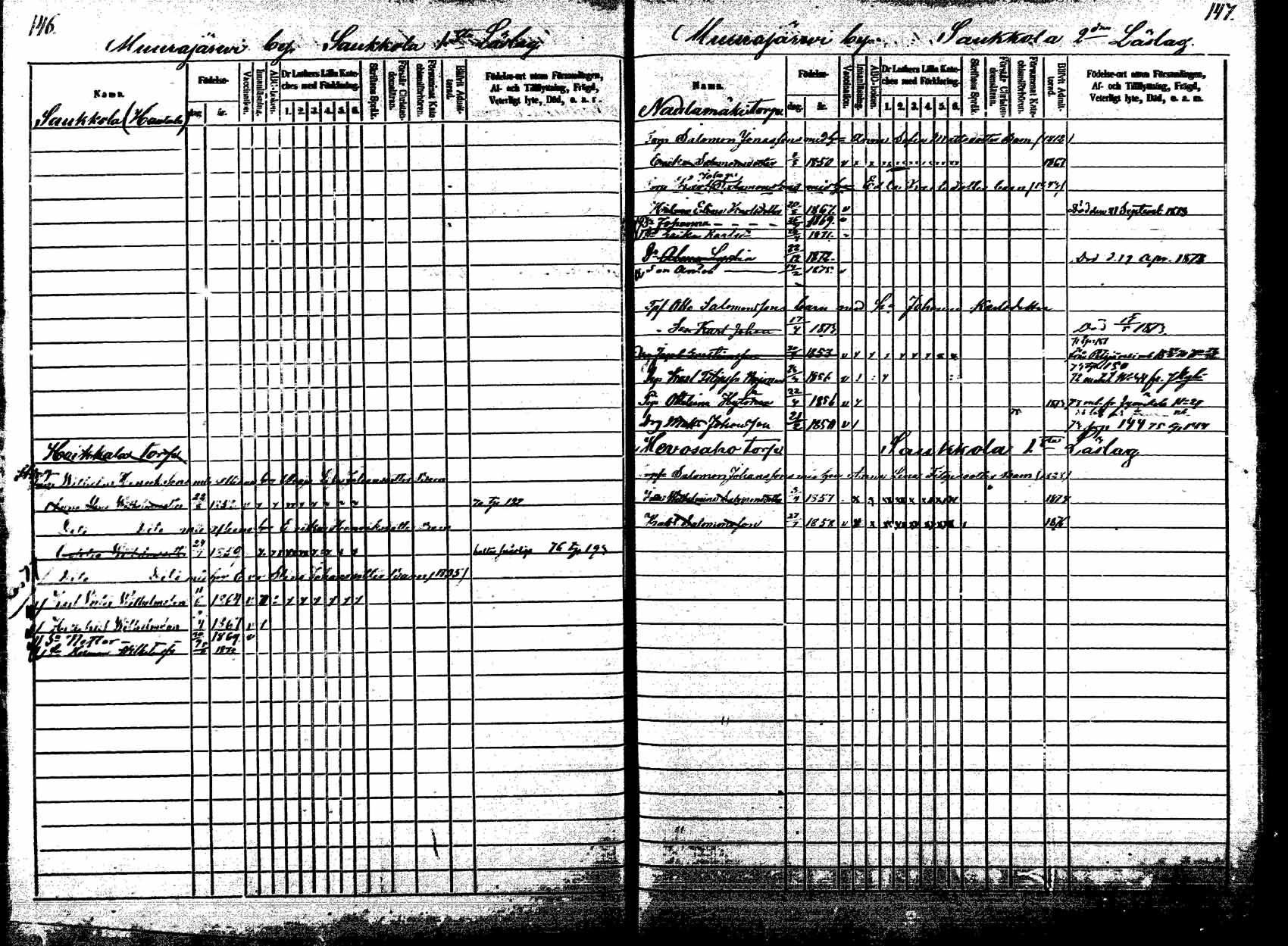 [ ../kirjat/Kirkonkirjat/korpilahti/lastenkirja_1867-1876_mko20-28/kuvat/143.jpg ]