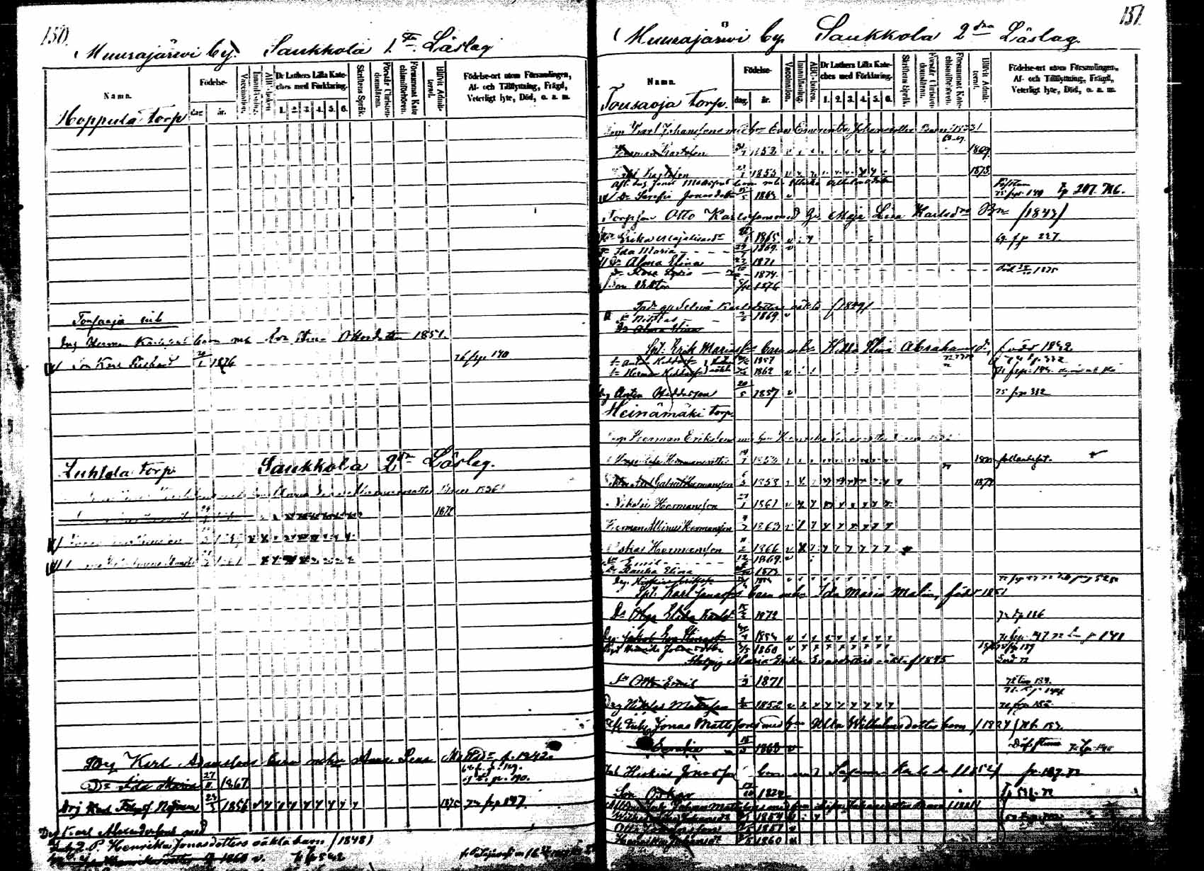 [ ../kirjat/Kirkonkirjat/korpilahti/lastenkirja_1867-1876_mko20-28/kuvat/147.jpg ]