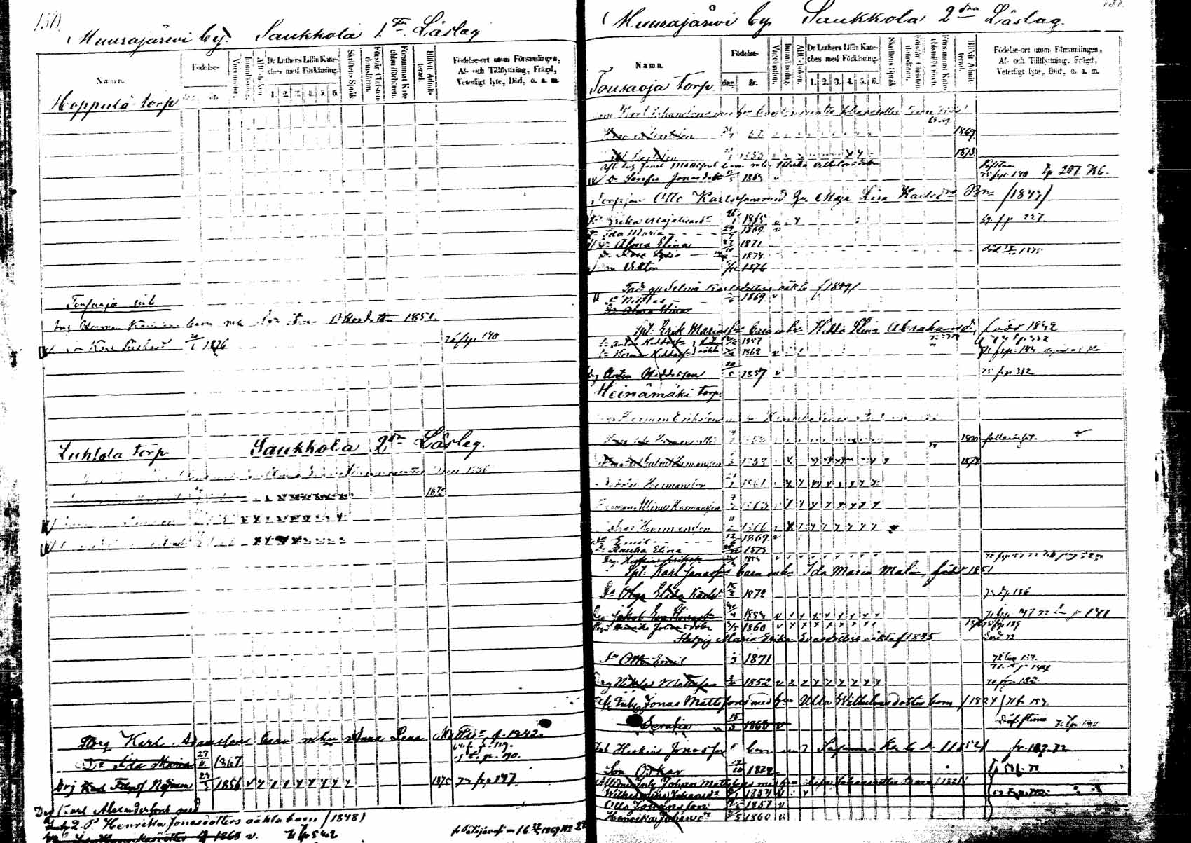 [ ../kirjat/Kirkonkirjat/korpilahti/lastenkirja_1867-1876_mko20-28/kuvat/149.jpg ]