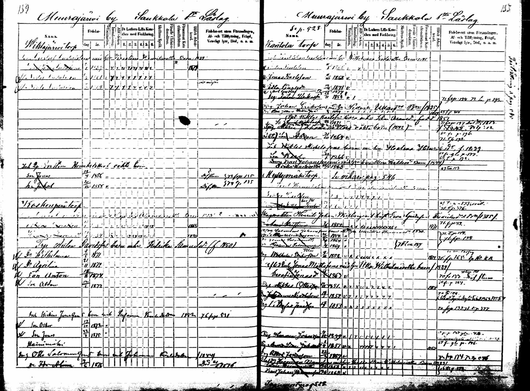 [ ../kirjat/Kirkonkirjat/korpilahti/lastenkirja_1867-1876_mko20-28/kuvat/151.jpg ]