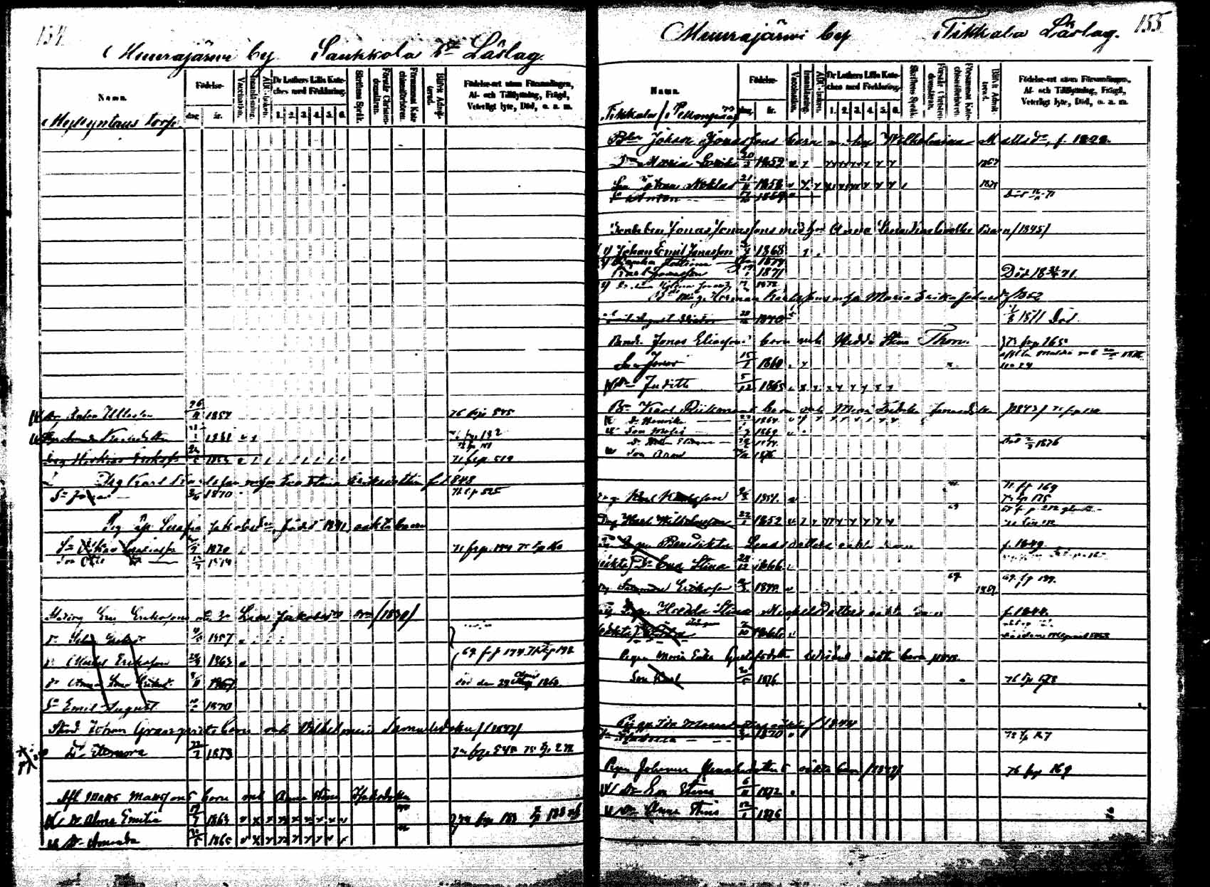 [ ../kirjat/Kirkonkirjat/korpilahti/lastenkirja_1867-1876_mko20-28/kuvat/152.jpg ]
