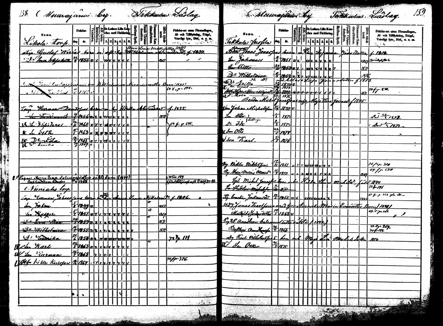 [ ../kirjat/Kirkonkirjat/korpilahti/lastenkirja_1867-1876_mko20-28/kuvat/154.jpg ]