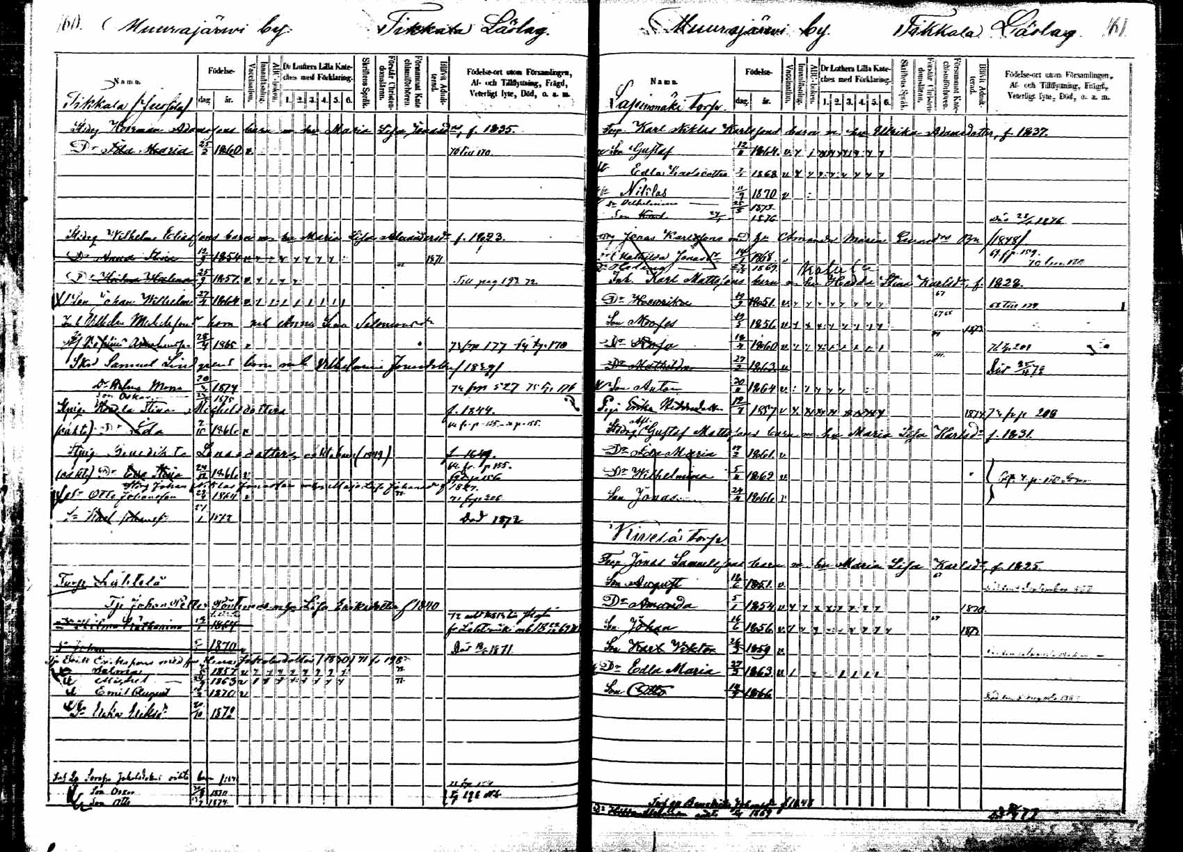 [ ../kirjat/Kirkonkirjat/korpilahti/lastenkirja_1867-1876_mko20-28/kuvat/156.jpg ]