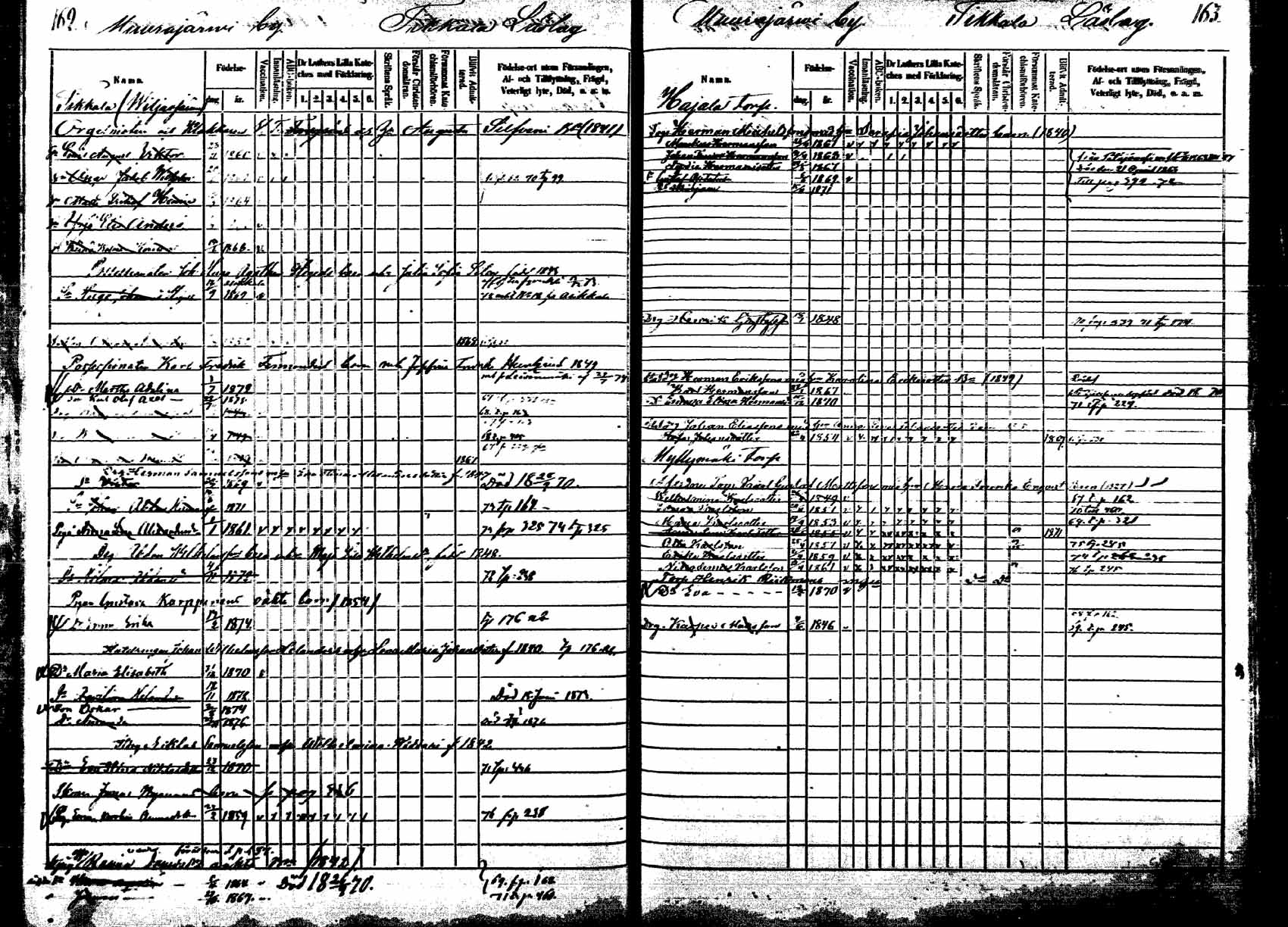 [ ../kirjat/Kirkonkirjat/korpilahti/lastenkirja_1867-1876_mko20-28/kuvat/157.jpg ]