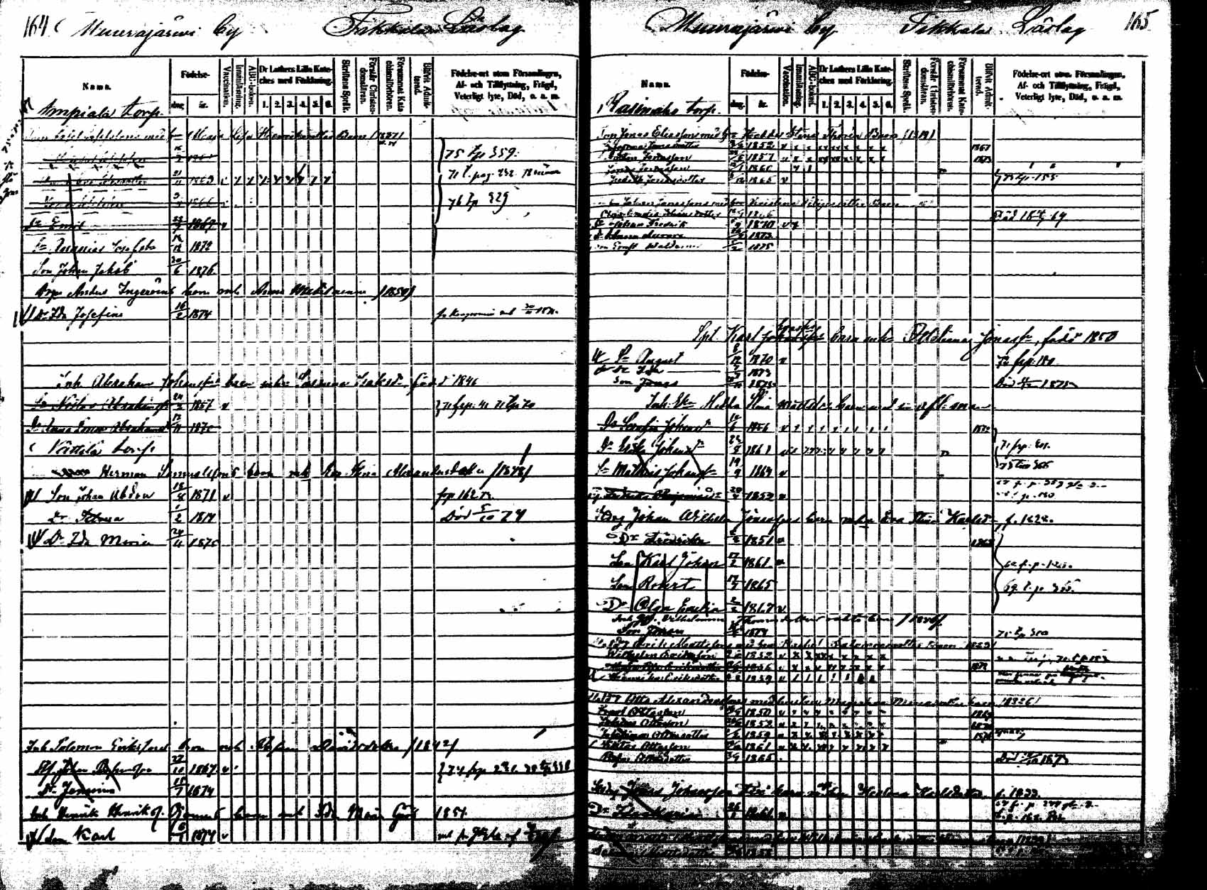 [ ../kirjat/Kirkonkirjat/korpilahti/lastenkirja_1867-1876_mko20-28/kuvat/159.jpg ]