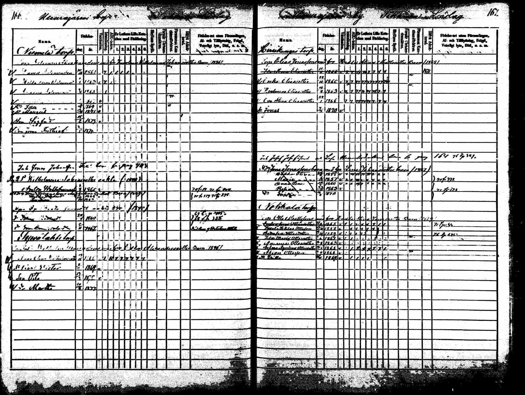 [ ../kirjat/Kirkonkirjat/korpilahti/lastenkirja_1867-1876_mko20-28/kuvat/161.jpg ]