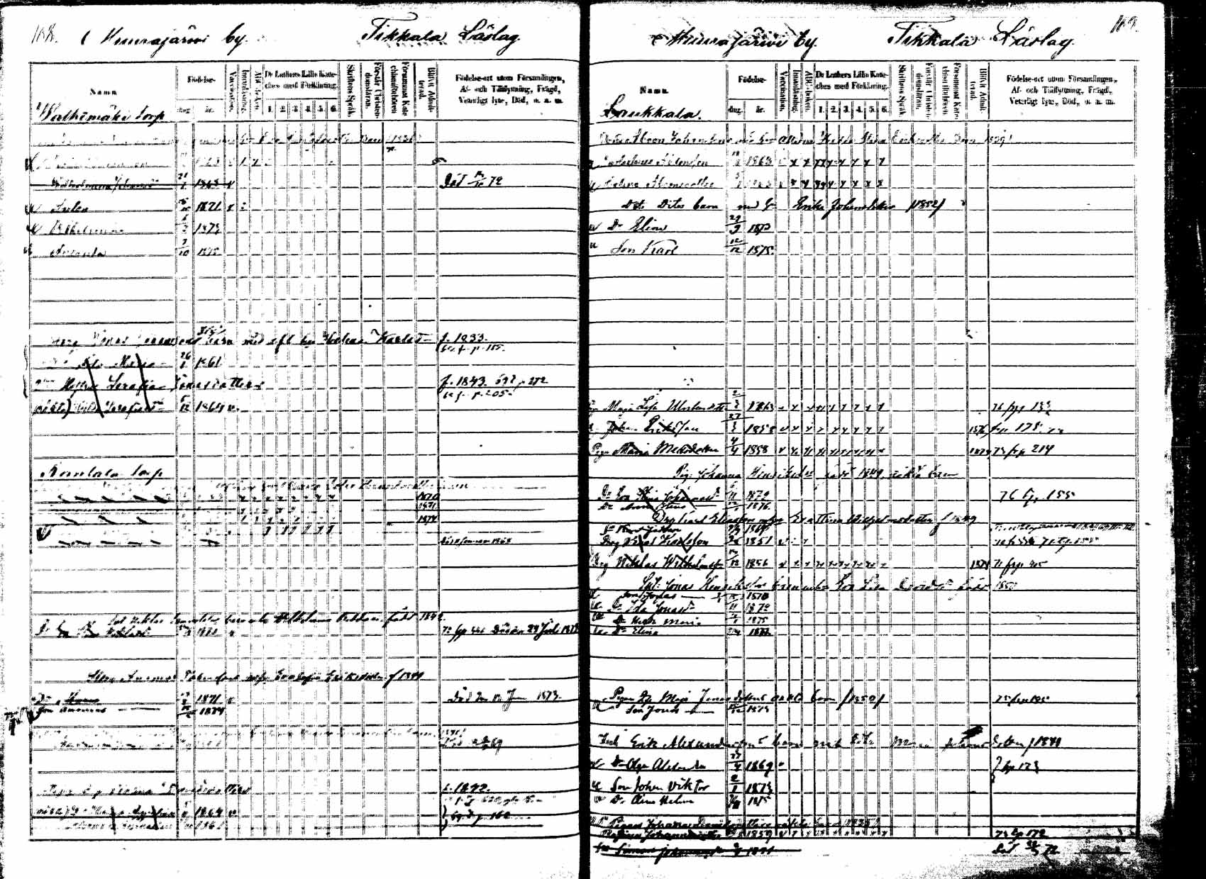 [ ../kirjat/Kirkonkirjat/korpilahti/lastenkirja_1867-1876_mko20-28/kuvat/163.jpg ]