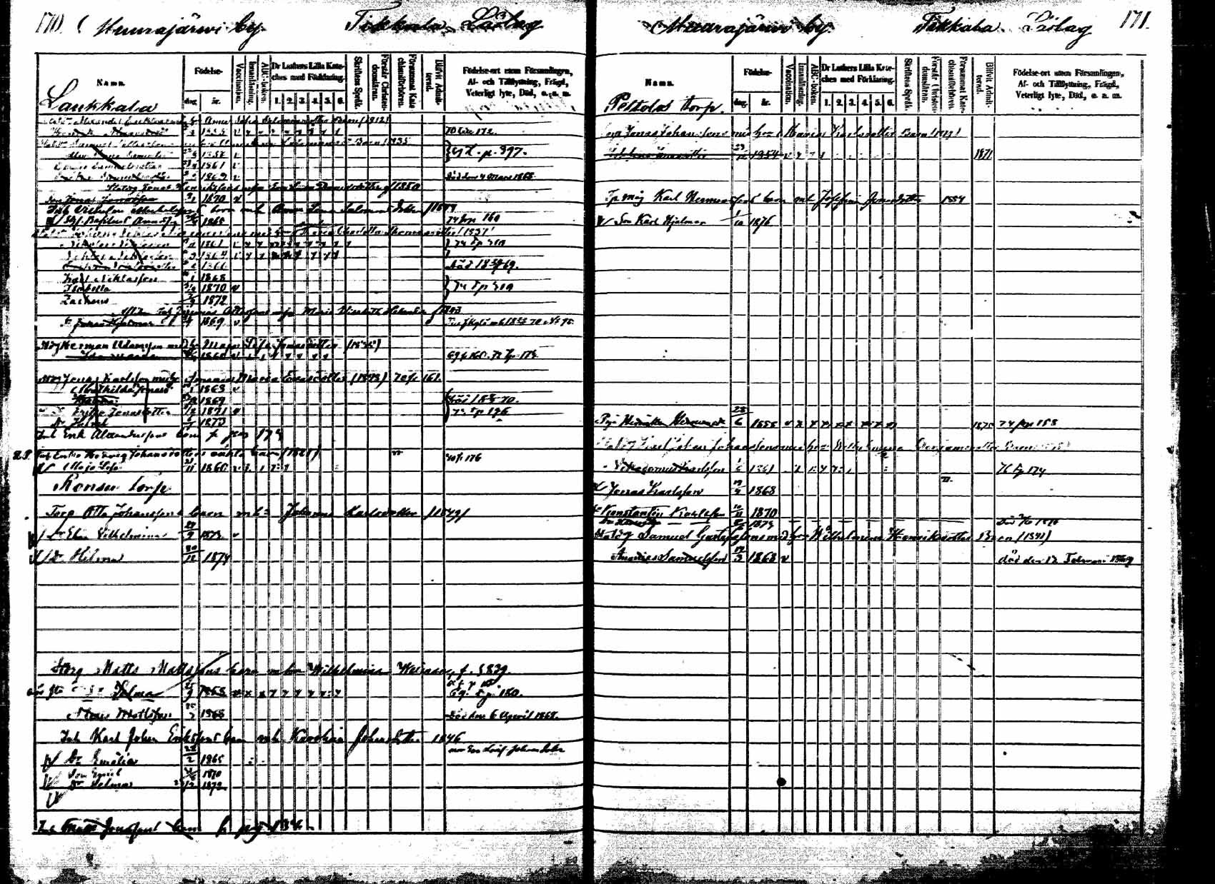 [ ../kirjat/Kirkonkirjat/korpilahti/lastenkirja_1867-1876_mko20-28/kuvat/165.jpg ]