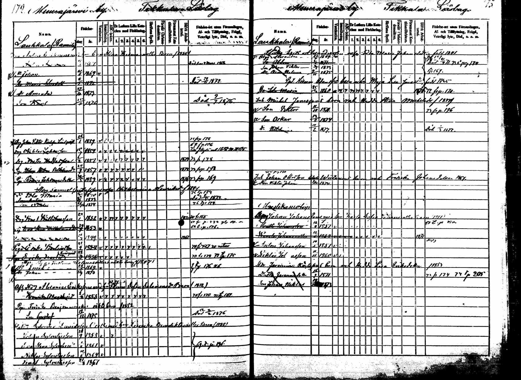 [ ../kirjat/Kirkonkirjat/korpilahti/lastenkirja_1867-1876_mko20-28/kuvat/167.jpg ]