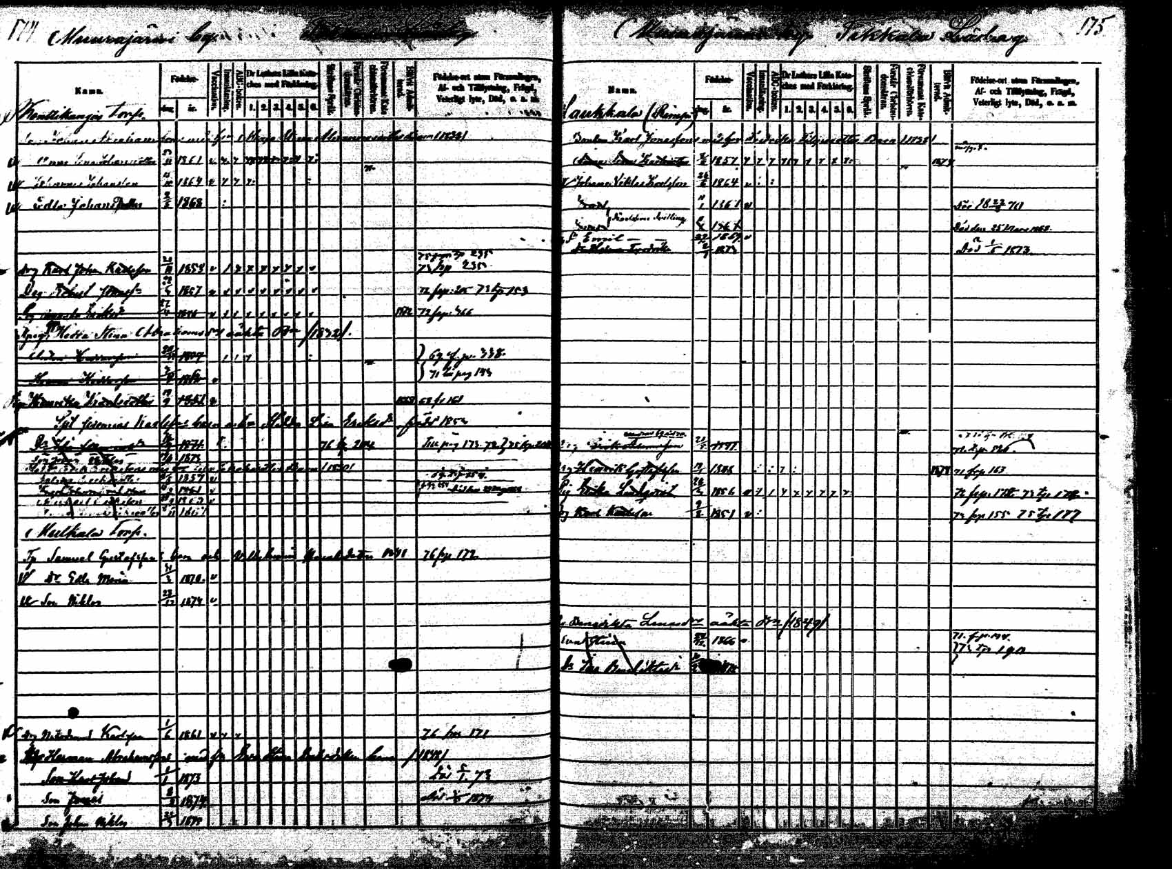 [ ../kirjat/Kirkonkirjat/korpilahti/lastenkirja_1867-1876_mko20-28/kuvat/168.jpg ]