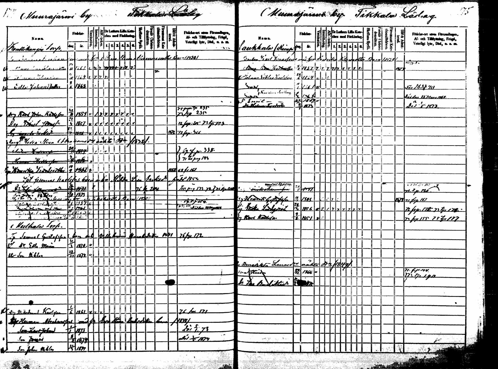[ ../kirjat/Kirkonkirjat/korpilahti/lastenkirja_1867-1876_mko20-28/kuvat/169.jpg ]