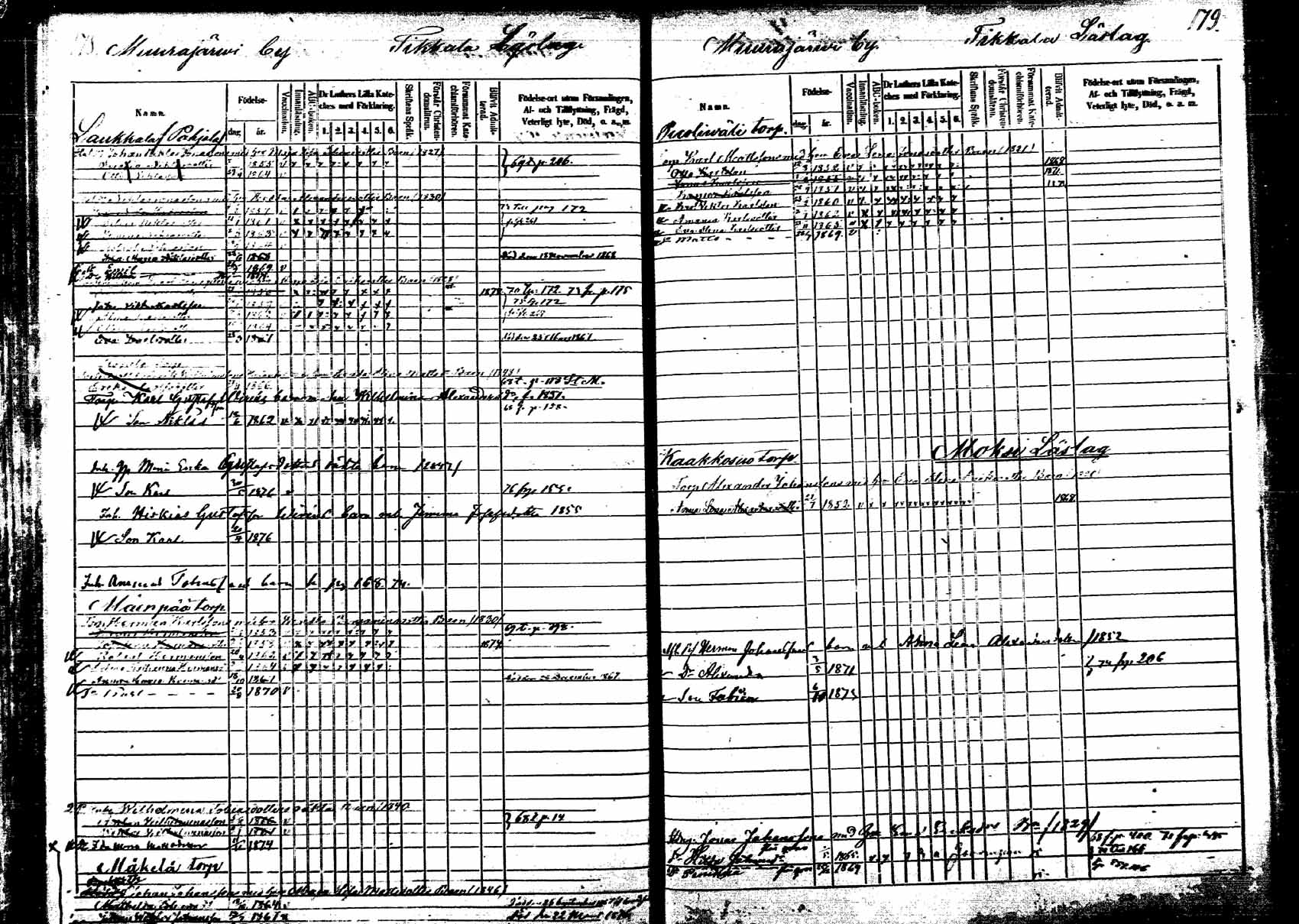 [ ../kirjat/Kirkonkirjat/korpilahti/lastenkirja_1867-1876_mko20-28/kuvat/174.jpg ]