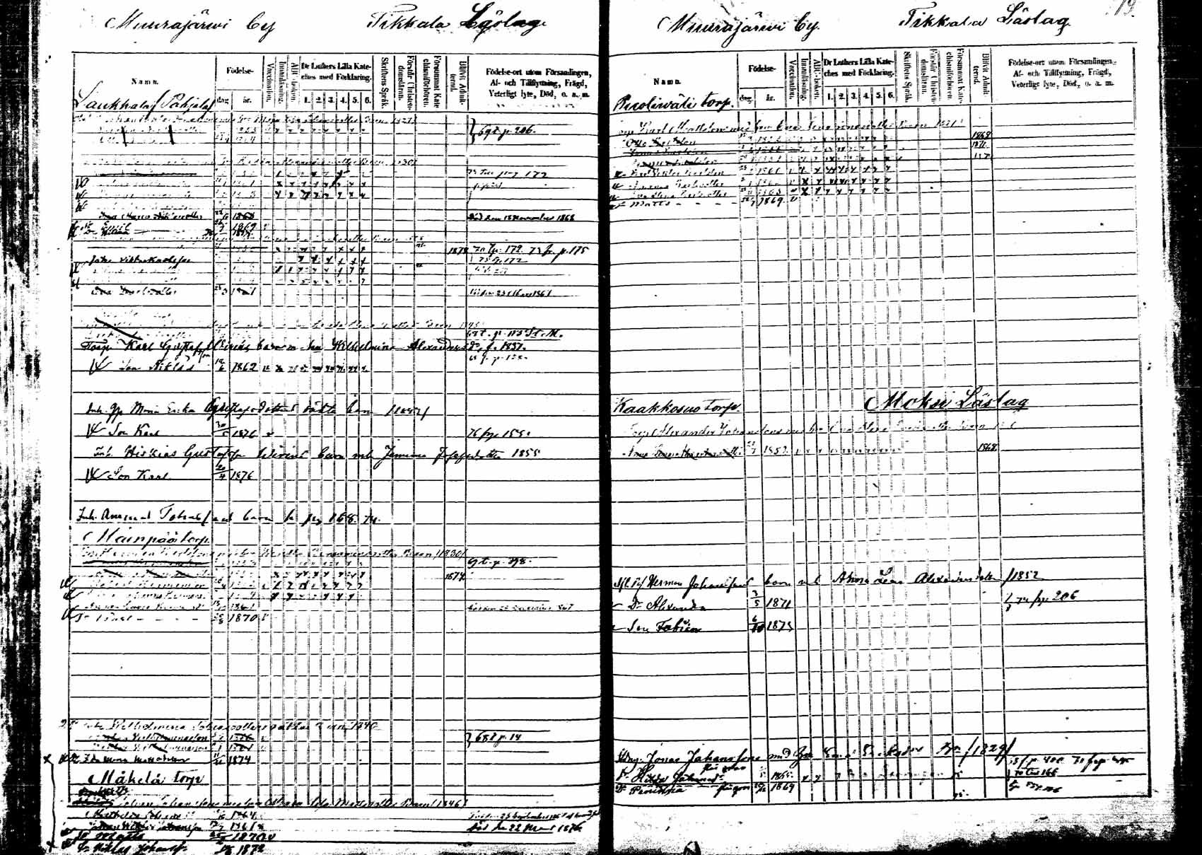 [ ../kirjat/Kirkonkirjat/korpilahti/lastenkirja_1867-1876_mko20-28/kuvat/175.jpg ]