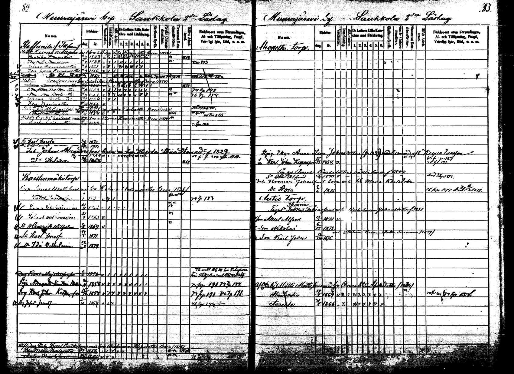 [ ../kirjat/Kirkonkirjat/korpilahti/lastenkirja_1867-1876_mko20-28/kuvat/177.jpg ]