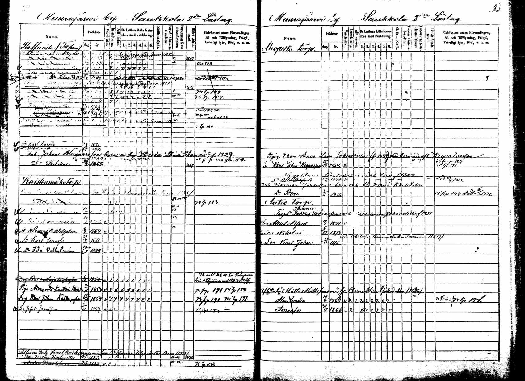 [ ../kirjat/Kirkonkirjat/korpilahti/lastenkirja_1867-1876_mko20-28/kuvat/178.jpg ]