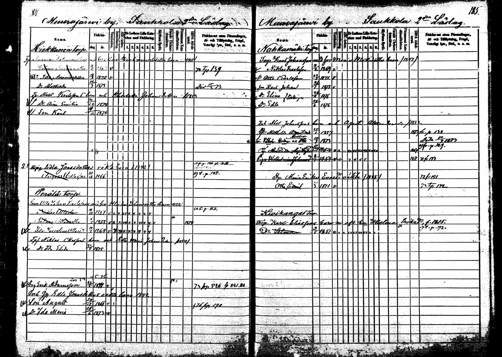 [ ../kirjat/Kirkonkirjat/korpilahti/lastenkirja_1867-1876_mko20-28/kuvat/179.jpg ]