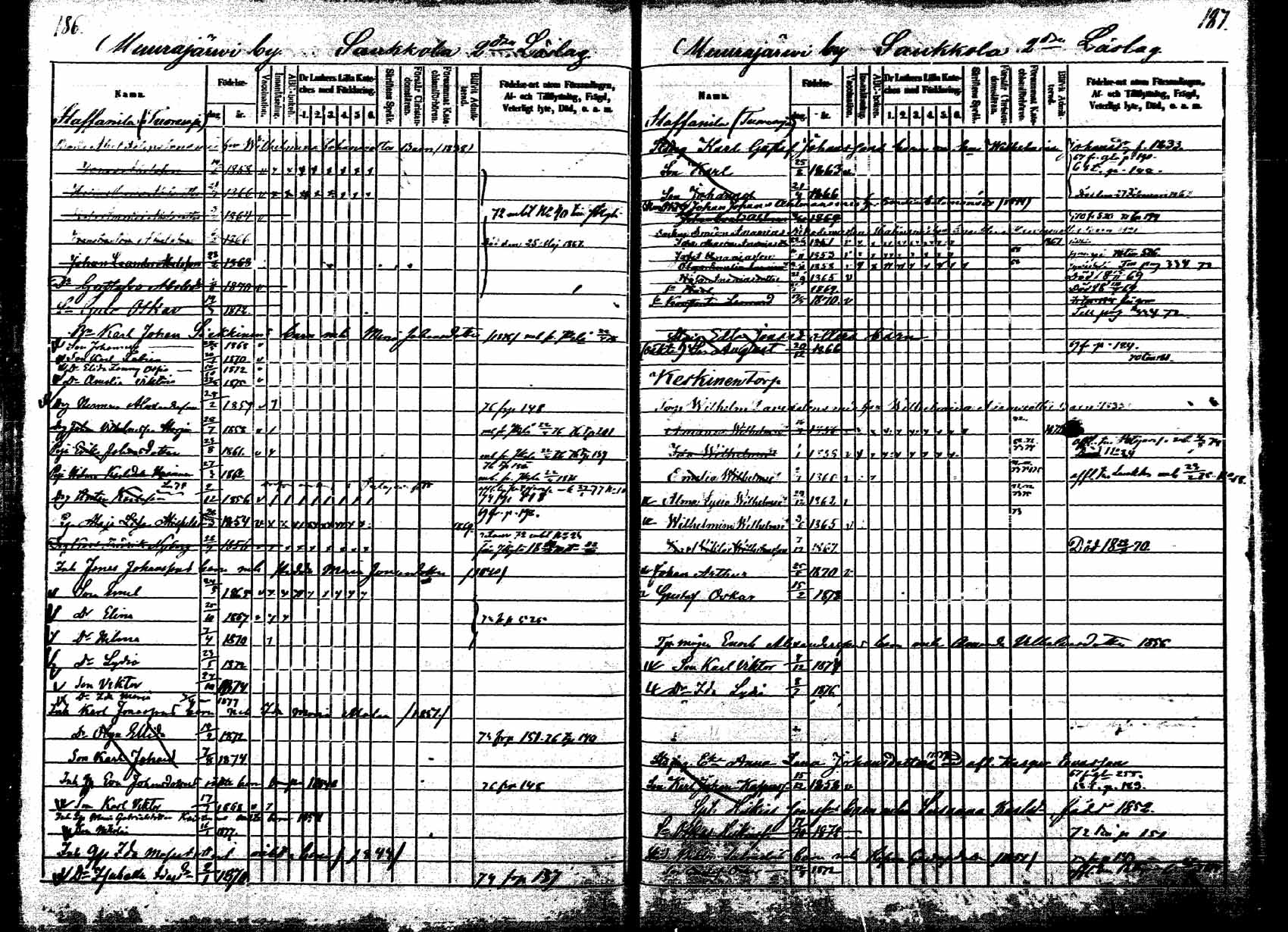 [ ../kirjat/Kirkonkirjat/korpilahti/lastenkirja_1867-1876_mko20-28/kuvat/180.jpg ]