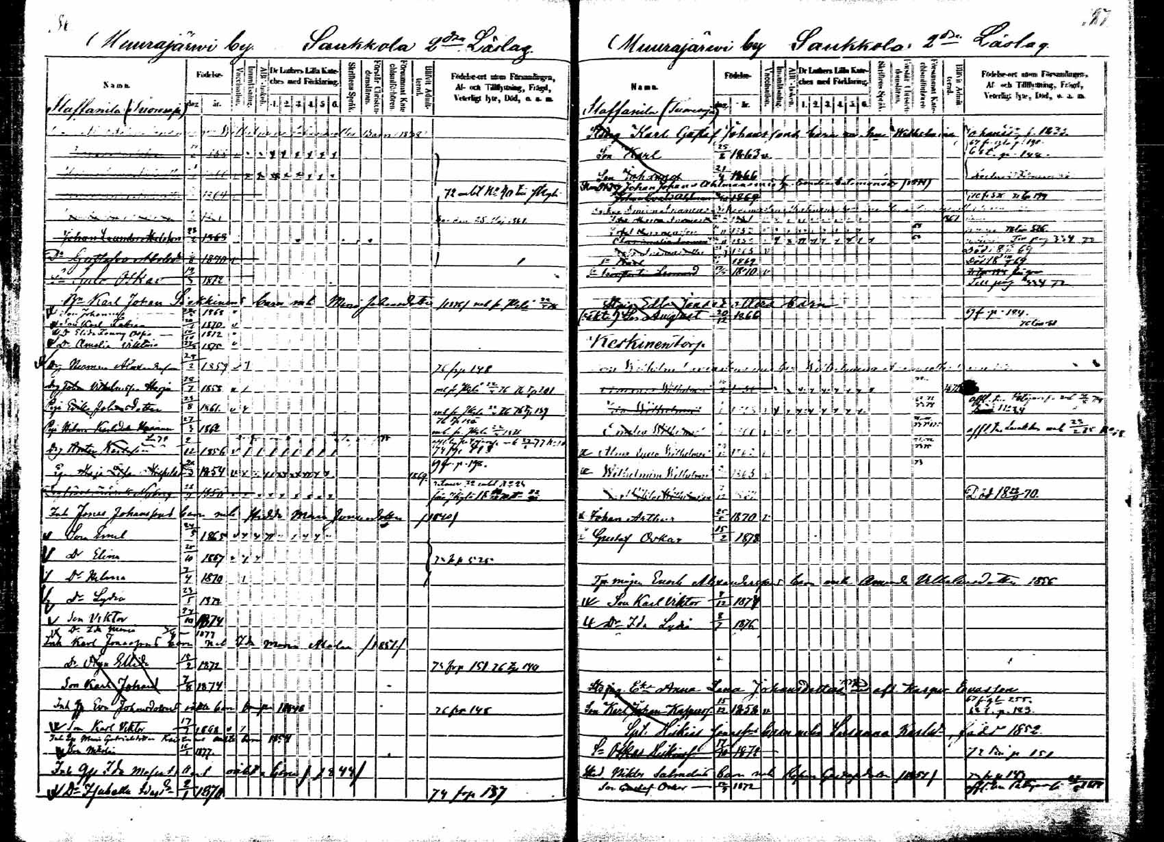 [ ../kirjat/Kirkonkirjat/korpilahti/lastenkirja_1867-1876_mko20-28/kuvat/181.jpg ]