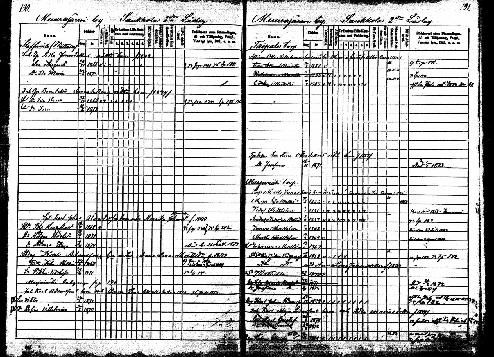 [ ../kirjat/Kirkonkirjat/korpilahti/lastenkirja_1867-1876_mko20-28/kuvat/184.jpg ]