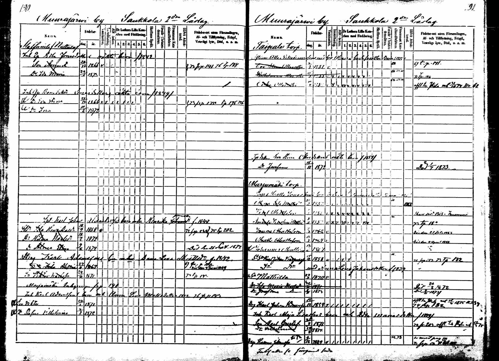 [ ../kirjat/Kirkonkirjat/korpilahti/lastenkirja_1867-1876_mko20-28/kuvat/185.jpg ]