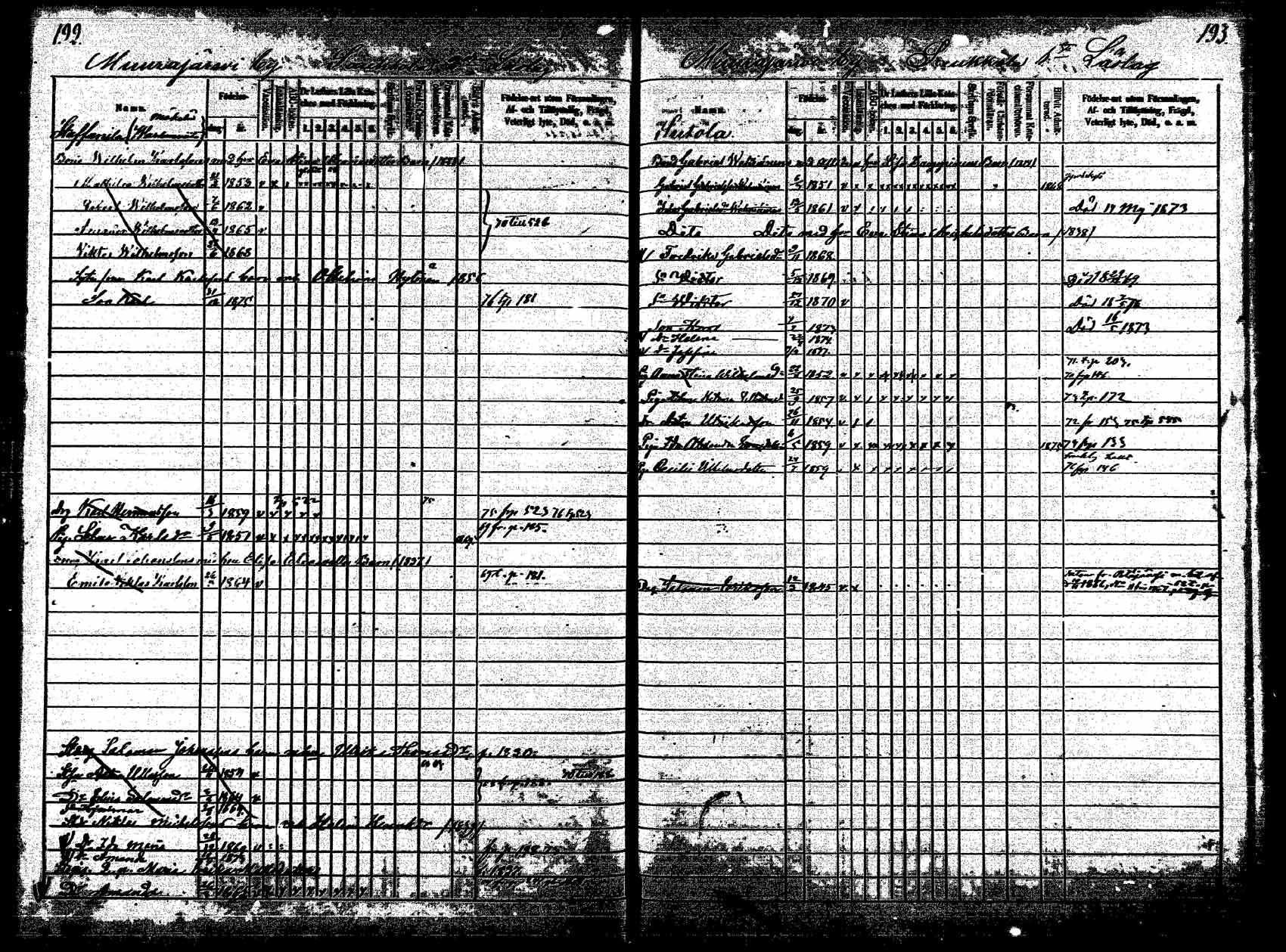 [ ../kirjat/Kirkonkirjat/korpilahti/lastenkirja_1867-1876_mko20-28/kuvat/186.jpg ]