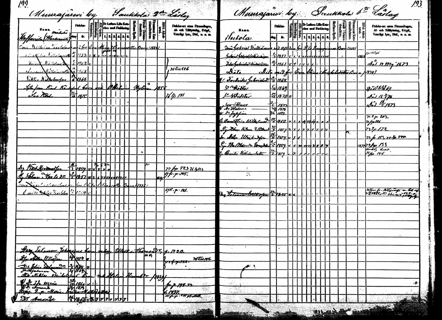 [ ../kirjat/Kirkonkirjat/korpilahti/lastenkirja_1867-1876_mko20-28/kuvat/187.jpg ]