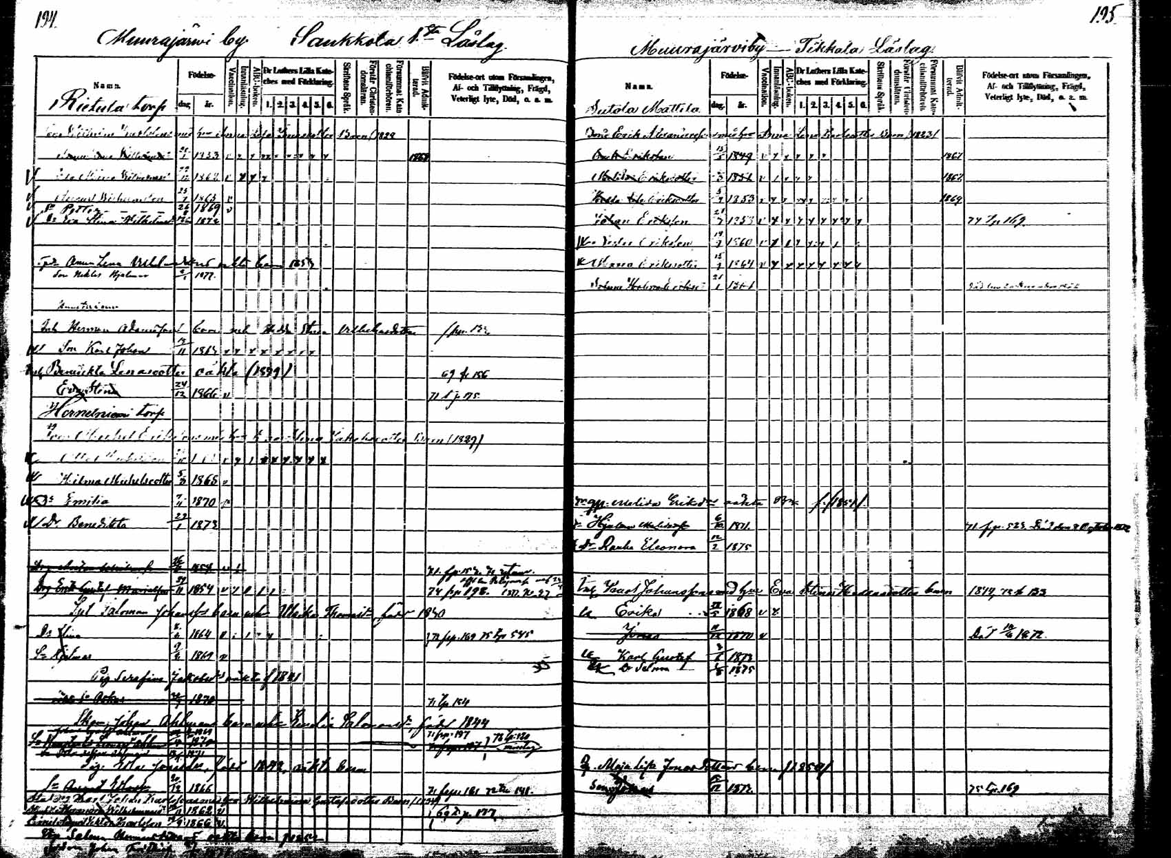 [ ../kirjat/Kirkonkirjat/korpilahti/lastenkirja_1867-1876_mko20-28/kuvat/189.jpg ]