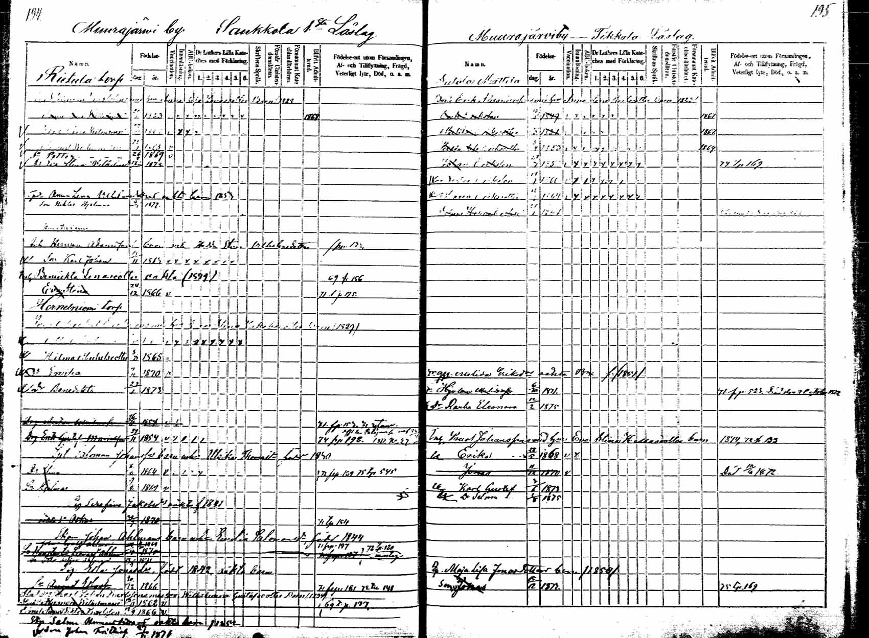 [ ../kirjat/Kirkonkirjat/korpilahti/lastenkirja_1867-1876_mko20-28/kuvat/190.jpg ]