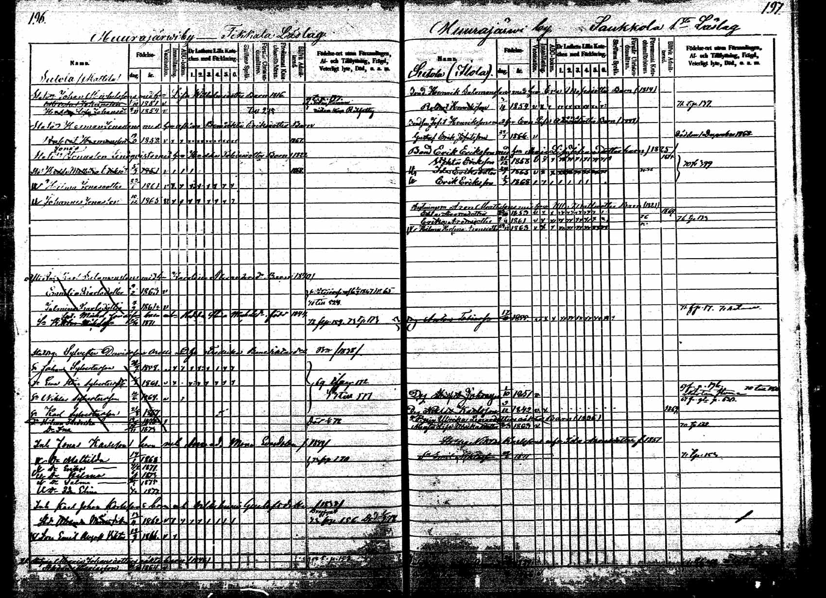 [ ../kirjat/Kirkonkirjat/korpilahti/lastenkirja_1867-1876_mko20-28/kuvat/191.jpg ]