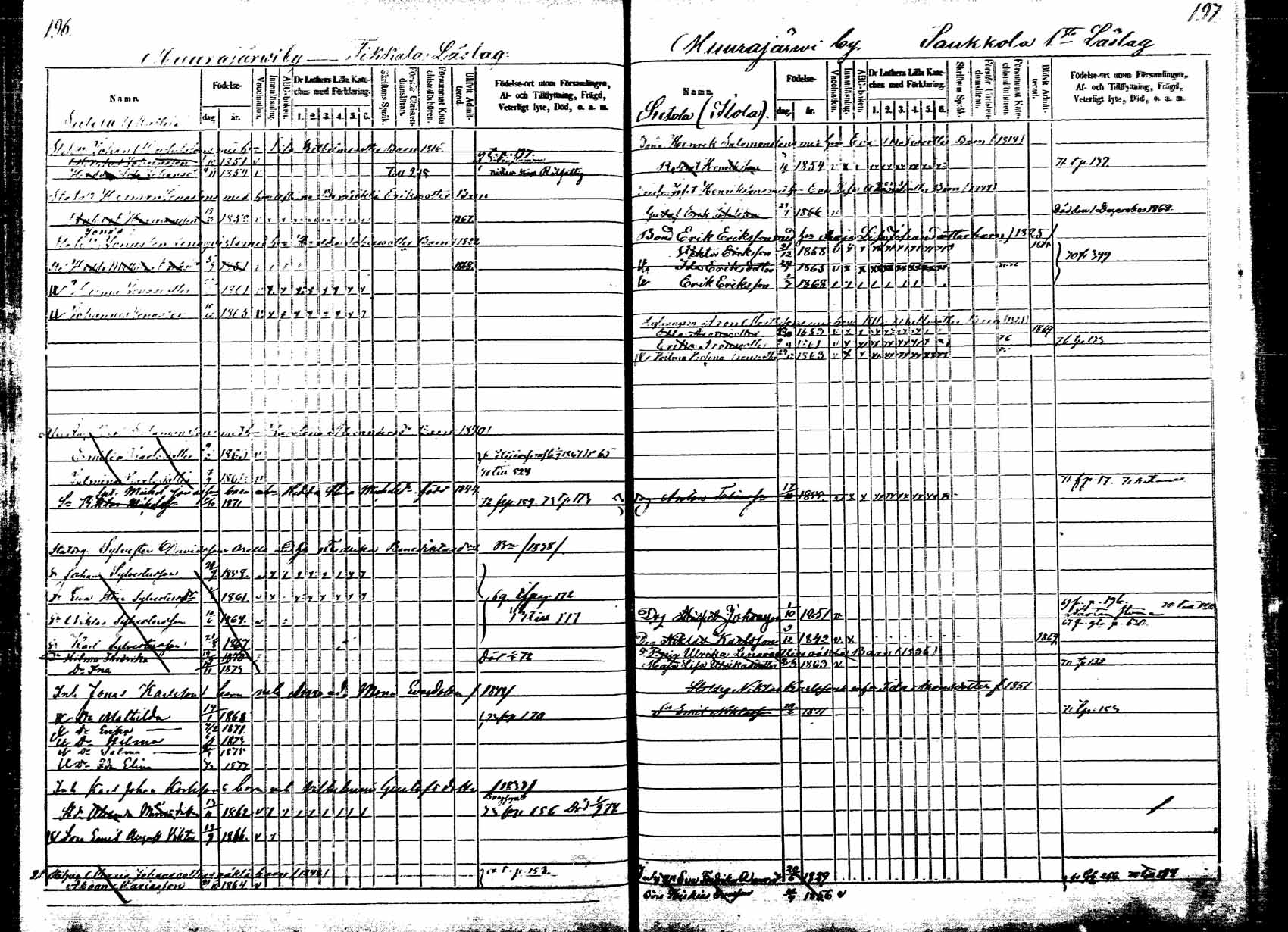 [ ../kirjat/Kirkonkirjat/korpilahti/lastenkirja_1867-1876_mko20-28/kuvat/192.jpg ]