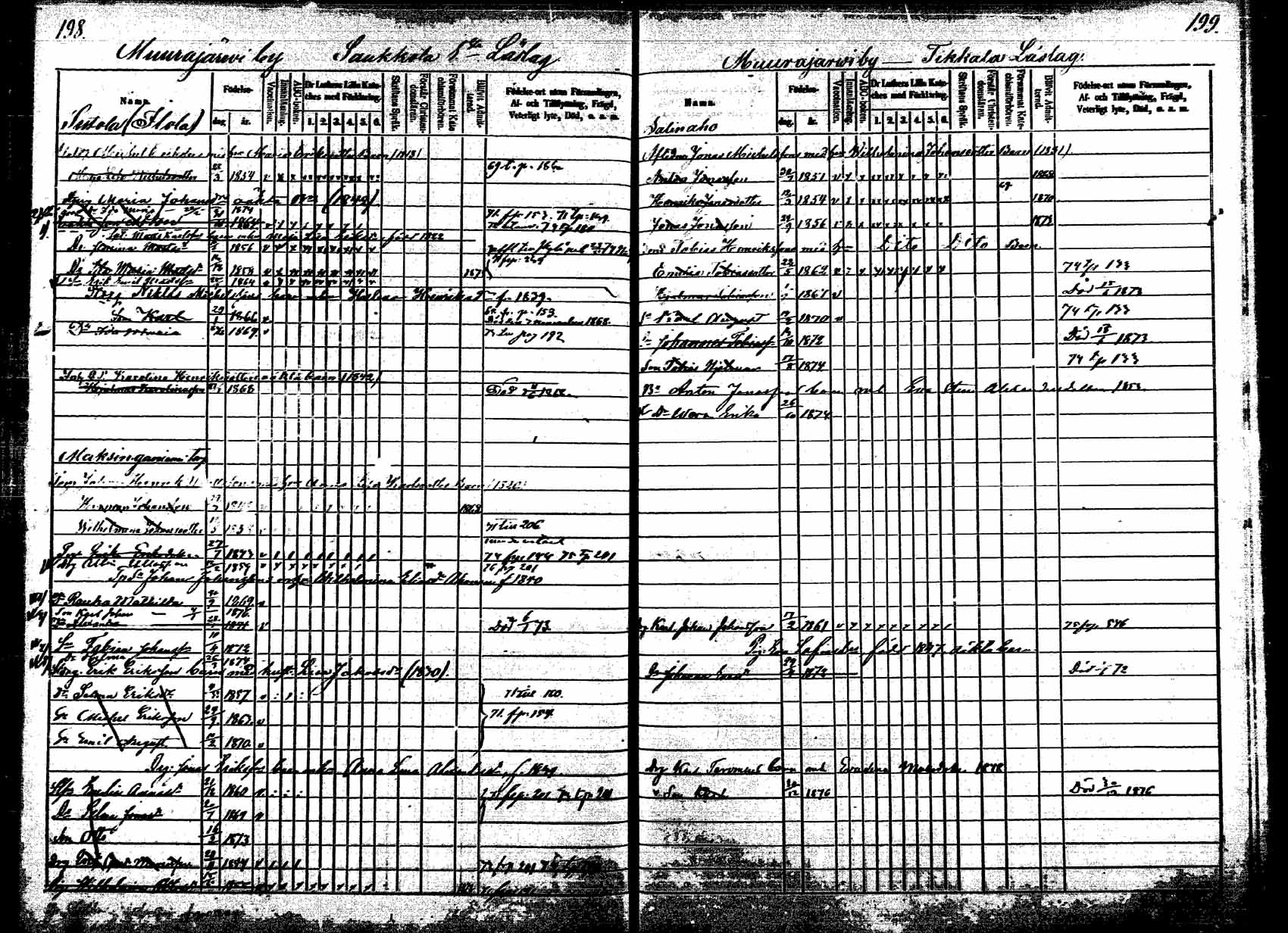 [ ../kirjat/Kirkonkirjat/korpilahti/lastenkirja_1867-1876_mko20-28/kuvat/193.jpg ]
