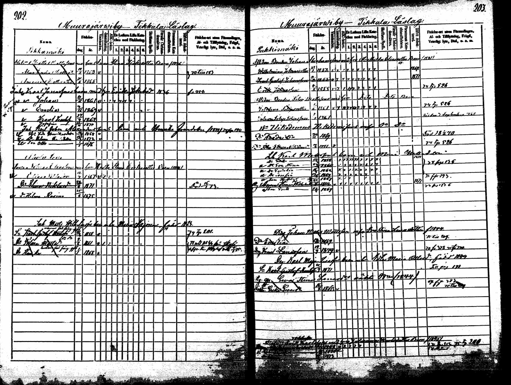 [ ../kirjat/Kirkonkirjat/korpilahti/lastenkirja_1867-1876_mko20-28/kuvat/197.jpg ]