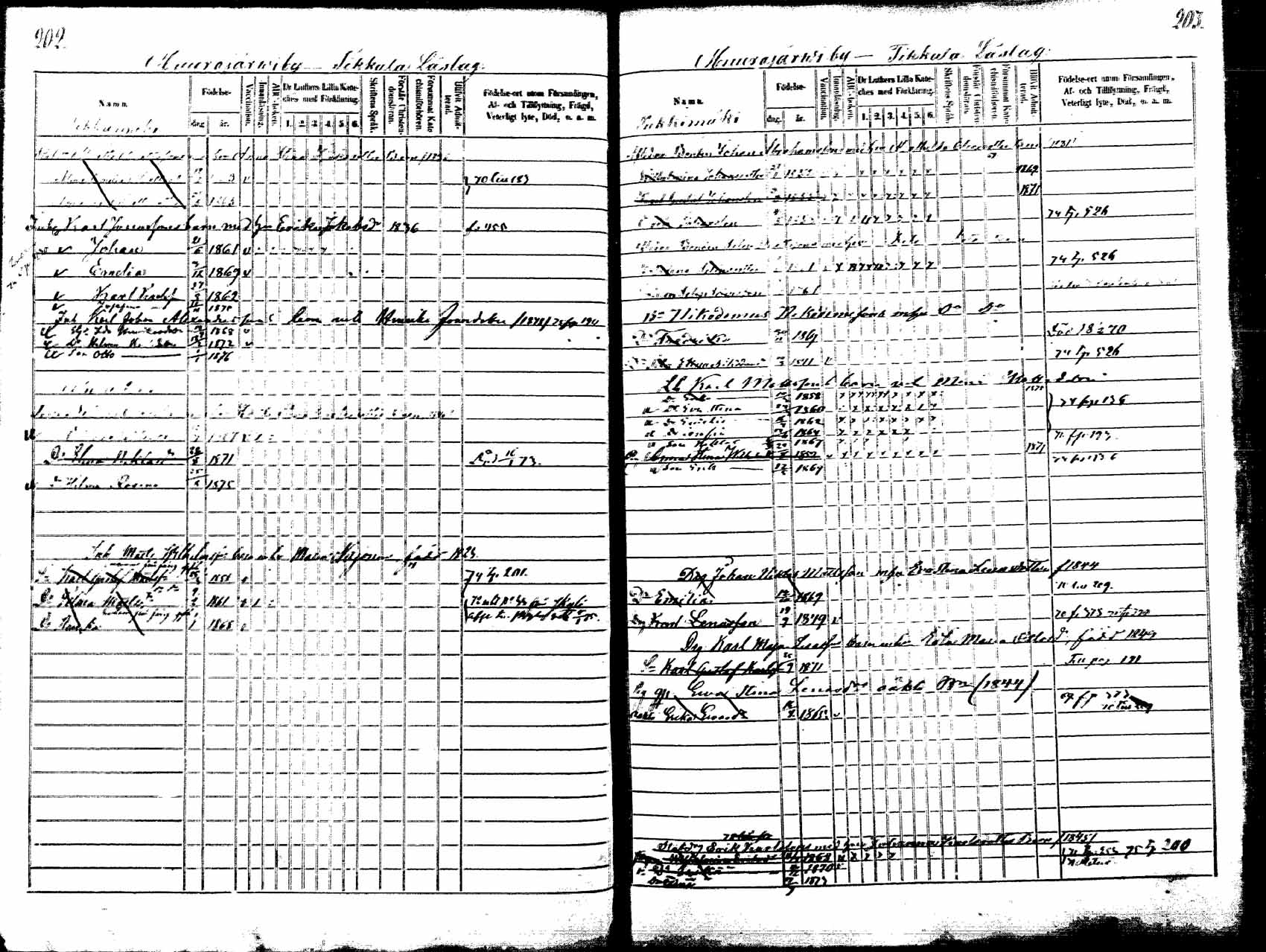 [ ../kirjat/Kirkonkirjat/korpilahti/lastenkirja_1867-1876_mko20-28/kuvat/198.jpg ]