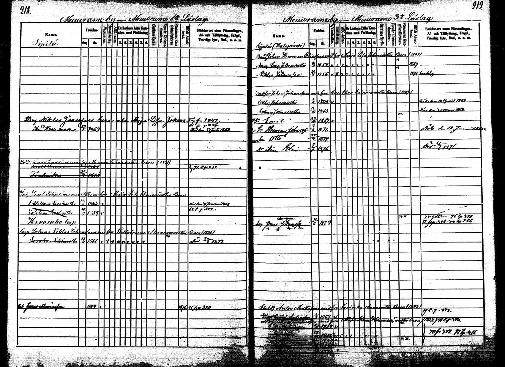 [ ../kirjat/Kirkonkirjat/korpilahti/lastenkirja_1867-1876_mko20-28/kuvat/210.jpg ]