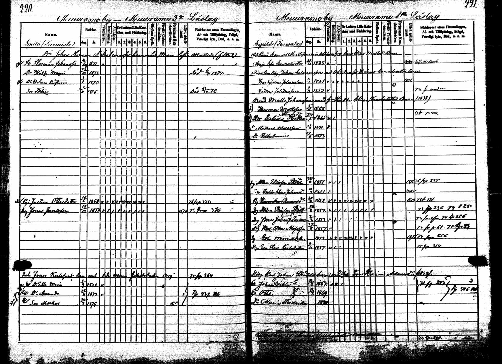 [ ../kirjat/Kirkonkirjat/korpilahti/lastenkirja_1867-1876_mko20-28/kuvat/212.jpg ]