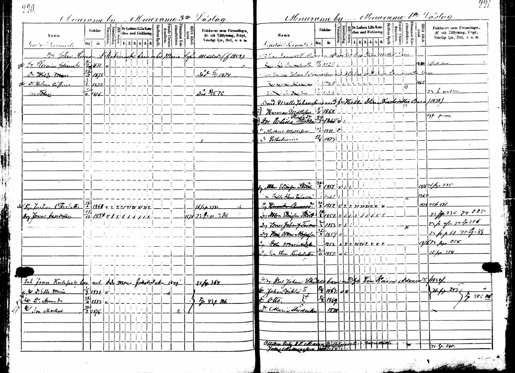 [ ../kirjat/Kirkonkirjat/korpilahti/lastenkirja_1867-1876_mko20-28/kuvat/213.jpg ]