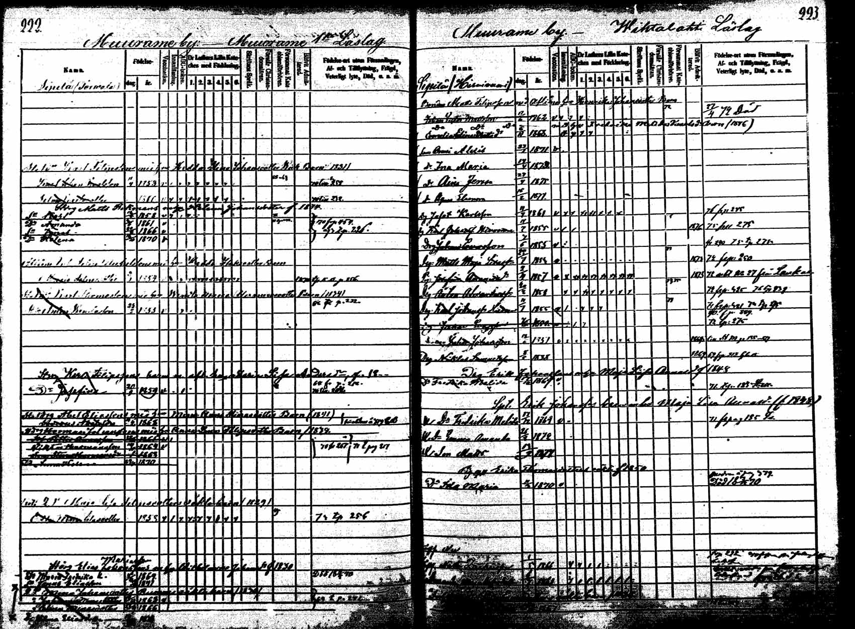 [ ../kirjat/Kirkonkirjat/korpilahti/lastenkirja_1867-1876_mko20-28/kuvat/214.jpg ]