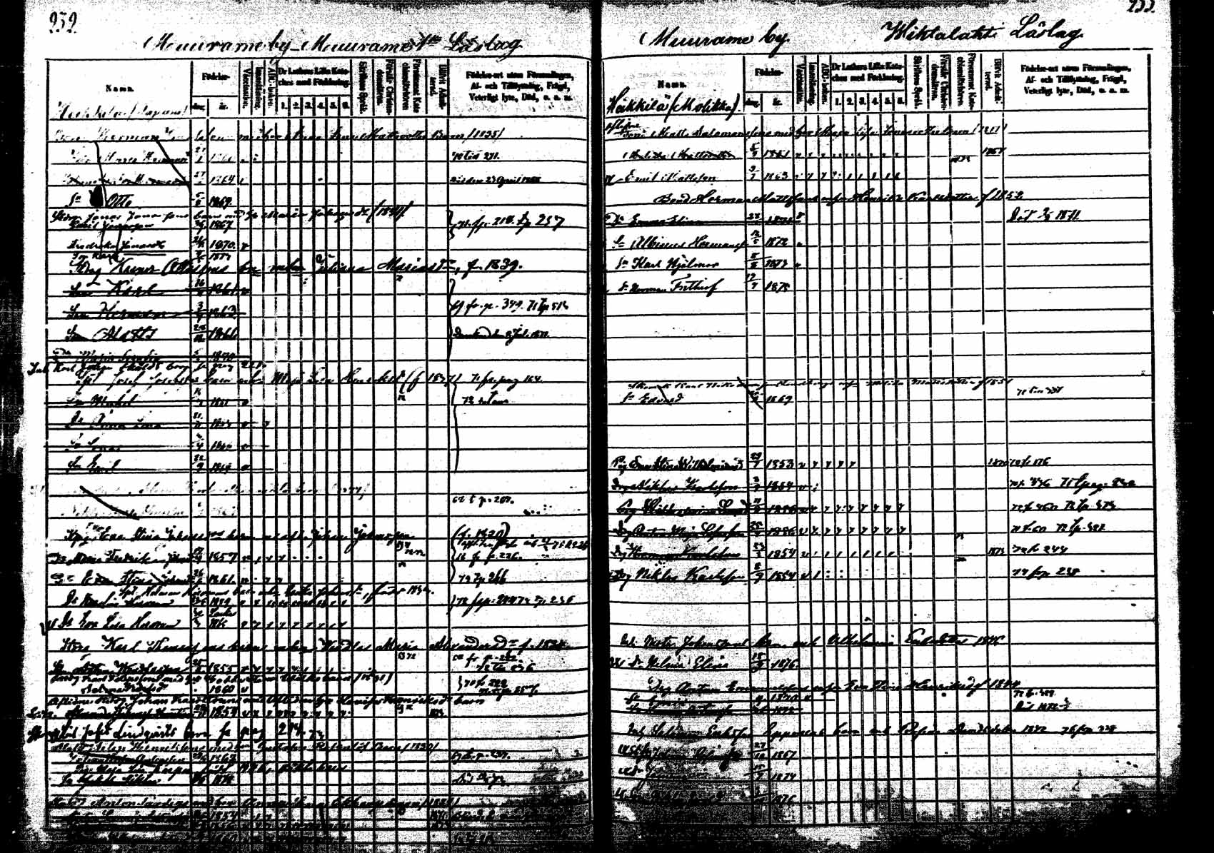 [ ../kirjat/Kirkonkirjat/korpilahti/lastenkirja_1867-1876_mko20-28/kuvat/222.jpg ]