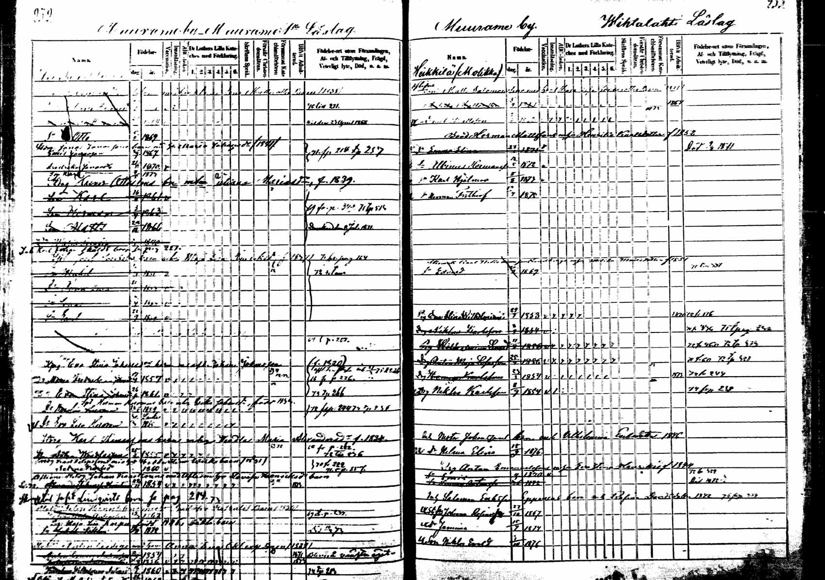 [ ../kirjat/Kirkonkirjat/korpilahti/lastenkirja_1867-1876_mko20-28/kuvat/223.jpg ]
