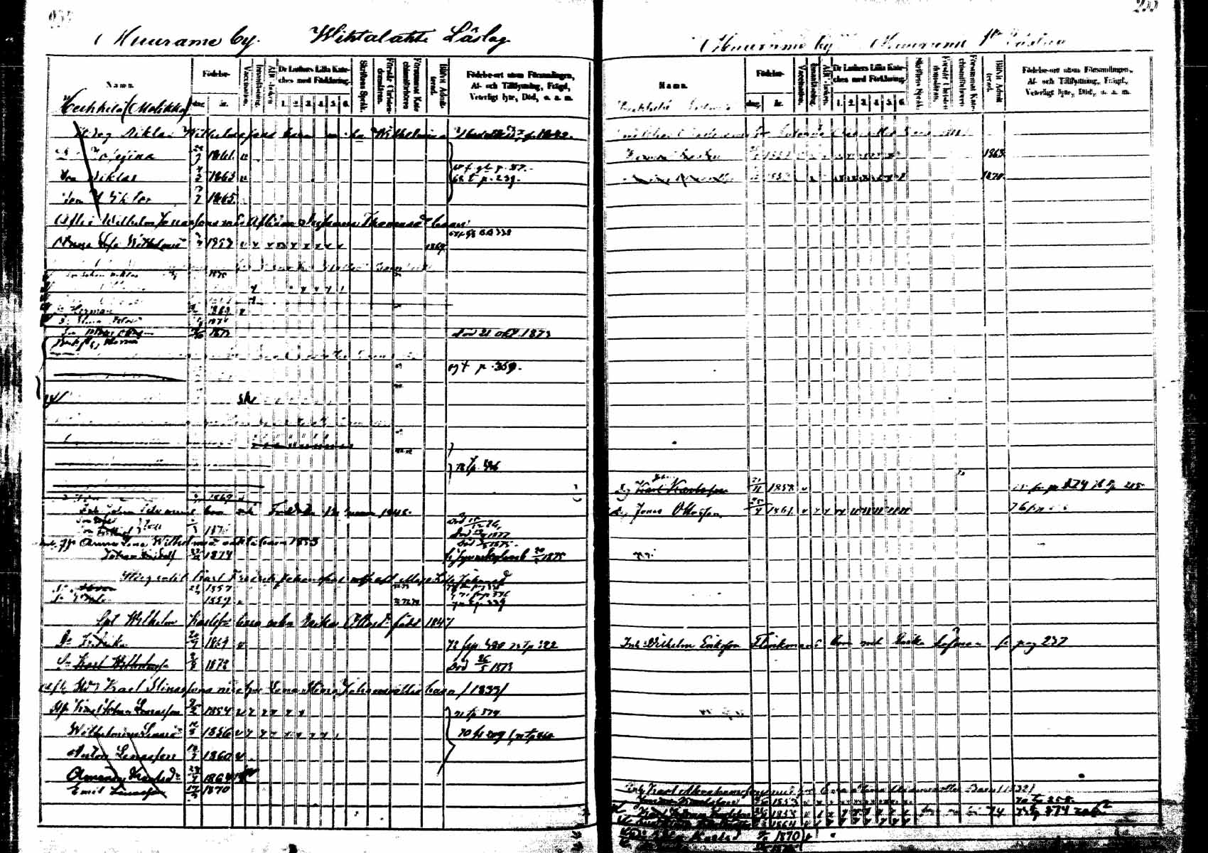 [ ../kirjat/Kirkonkirjat/korpilahti/lastenkirja_1867-1876_mko20-28/kuvat/226.jpg ]