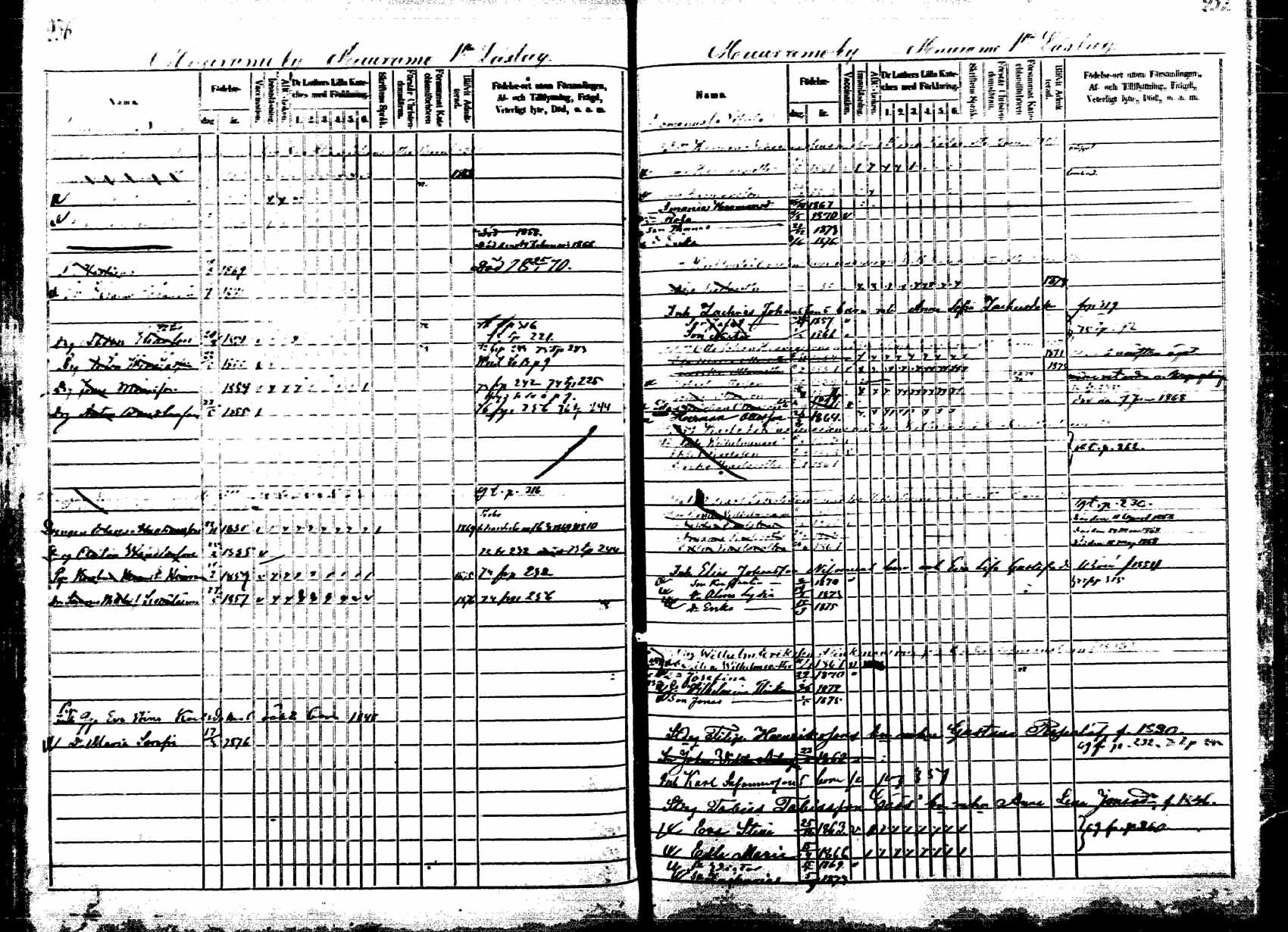 [ ../kirjat/Kirkonkirjat/korpilahti/lastenkirja_1867-1876_mko20-28/kuvat/228.jpg ]
