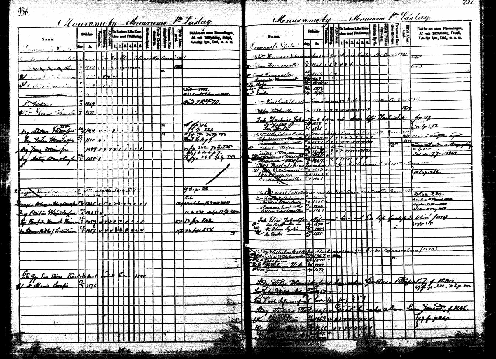 [ ../kirjat/Kirkonkirjat/korpilahti/lastenkirja_1867-1876_mko20-28/kuvat/229.jpg ]