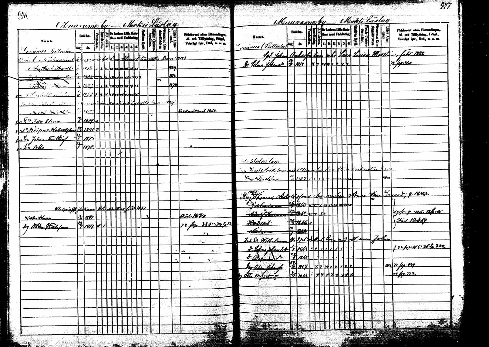 [ ../kirjat/Kirkonkirjat/korpilahti/lastenkirja_1867-1876_mko20-28/kuvat/236.jpg ]