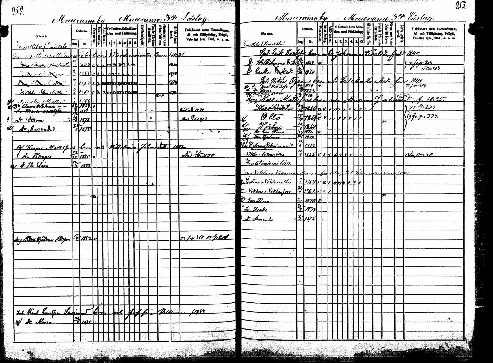 [ ../kirjat/Kirkonkirjat/korpilahti/lastenkirja_1867-1876_mko20-28/kuvat/240.jpg ]