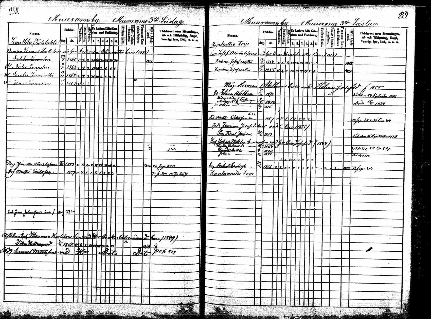 [ ../kirjat/Kirkonkirjat/korpilahti/lastenkirja_1867-1876_mko20-28/kuvat/244.jpg ]